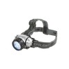 Mercury | High Intesity Water Resistant LED Head Light
