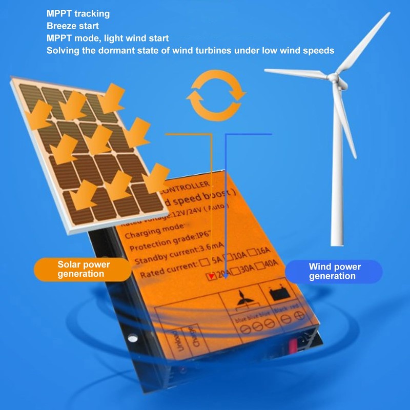 MPPT Wind Turbine Controller, 12V/24V 40A Universal Wind Turbine Generator