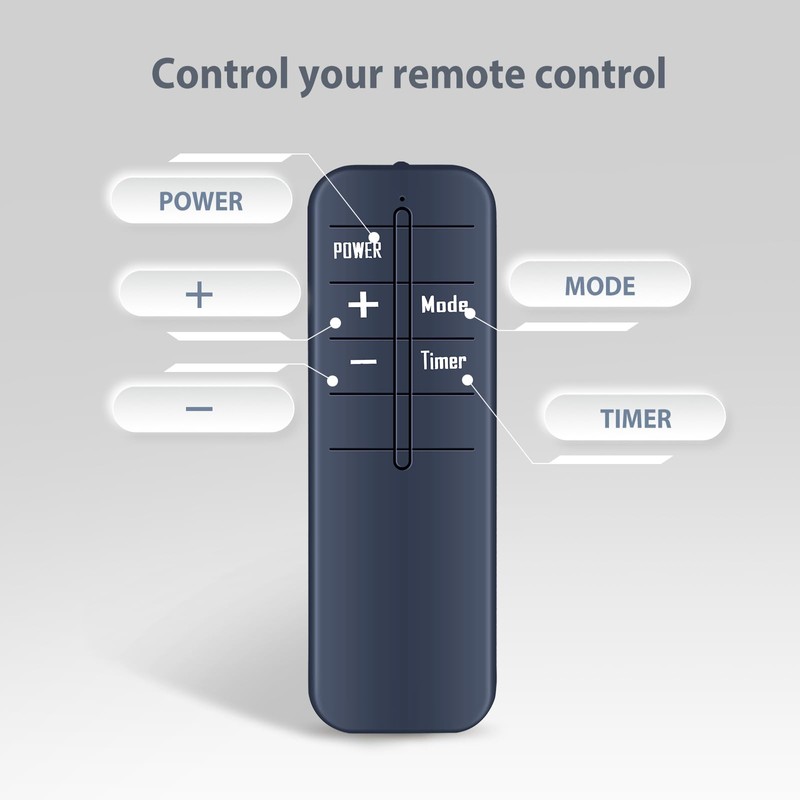 Snrigw Replacement Remote Control for Dr. Infrared Heater DR-968/DR-908W Infrared