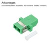 QUARKZMAN Pack of 6 Fibre Optic Adapter LC/APC Coupling Single