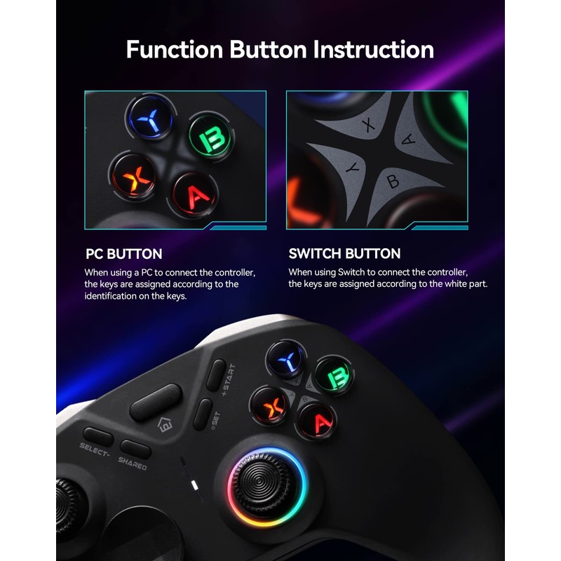 BINBOKPLAY Wireless Gaming Controller, Multi-platform Gamepad with LED Backlight, Dual
