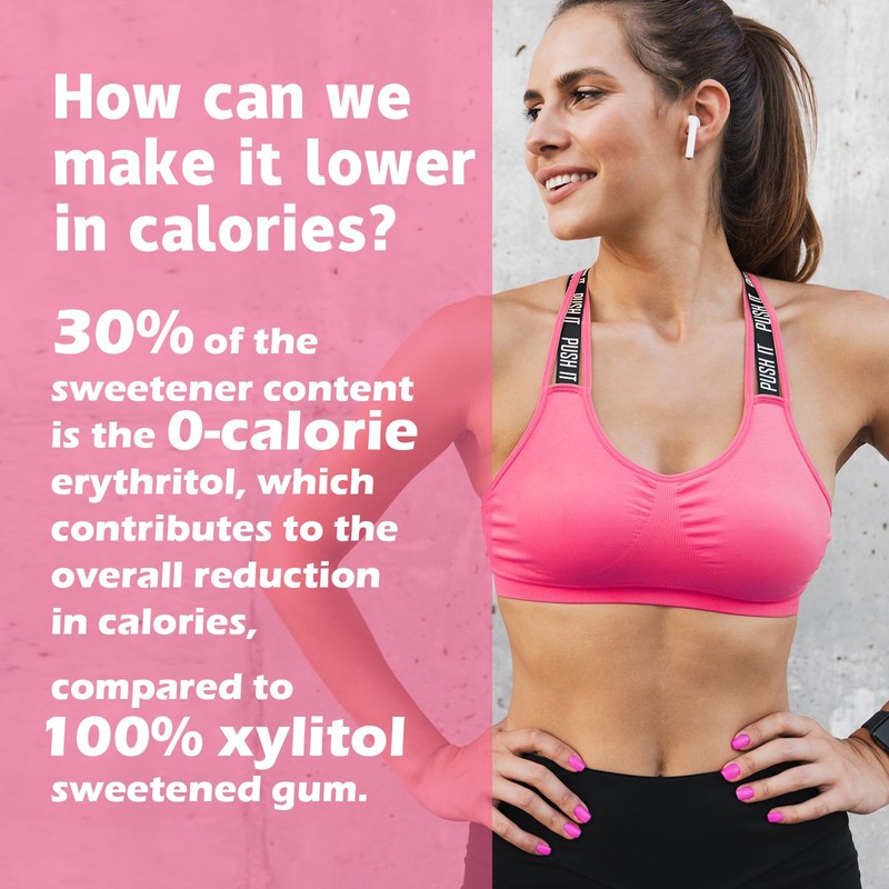 DC24 DAILY CARE Xylitol Chewing Gum with Erythritol, Aspartame Free