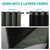 NICETOWN Dark Mallard 100% Blackout Curtains 45 inches Long, 2