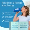 Applied Nutrition X Coleen Rooney Hydration Electrolyte
