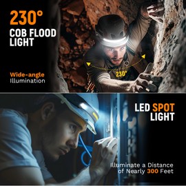 Linterna frontal, paquete de 4 faros LED recargables, 1200 lúmenes, 2 COB 230° de haz ancho con sensor de movimiento, brillante, 5 modos, ligera, impermeable, para correr, acampar y senderismo