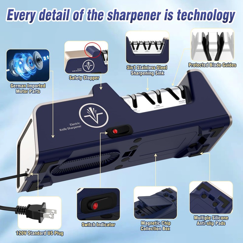 Citcgo Electric Knife Sharpener for 15 to 20-Degree Knives 100%