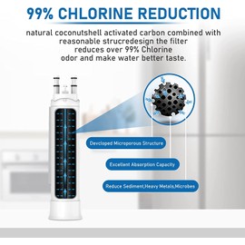 Refrigerator Water Filter Replacement, Compatible with Electrolux EPPWFU01 PureAdvantage PWF-1, FPPWFU01 PurePour PWF-1 Water Filter, 3-Pack