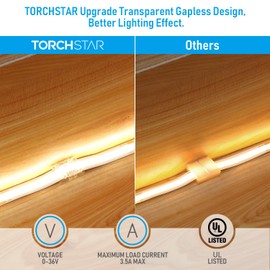 TORCHSTAR 10-Pack 2 Pin 10mm LED Strip Light Connectors UL Listed, Strip to Strip Transparent Gapless Solderless Unwired Clips