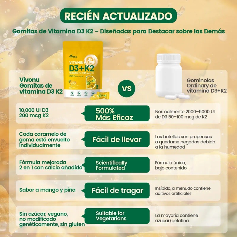 Gomitas Vitamina 10000 Mk7 200 Mcg