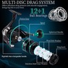 Sougayilang Spinning Reels Light Weight Ultra Smooth Powerful Fishing Reels