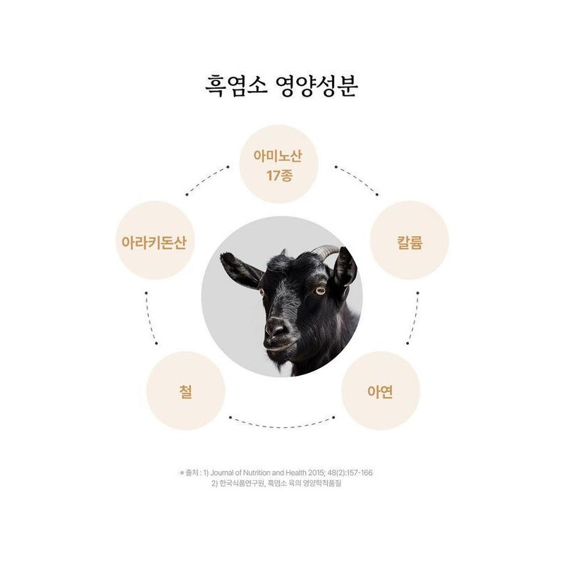 Kim Sohyung Wonbang Premium Black Goat Essence Stick 15g 180