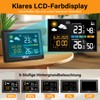 Skeufy Wireless Weather Station with Outdoor Sensor, Indoor and Outdoor