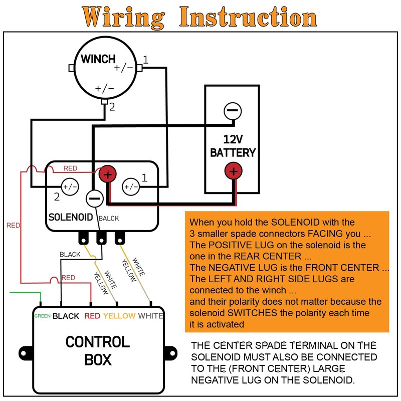 Torkettle 12V 500A Winch Solenoid Contactor Relay and Wireless Twin