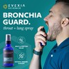 Evexia Science Bronchia Guard - Natural Throat & Respiratory Support