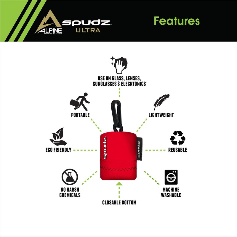 Alpine Innovations SUFD01-G47 Spudz Ultra Microfiber Cloth - Pouch Flips