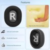 HAIZEEN Ear Pads Compatible with Mixcder E9 / E8 /