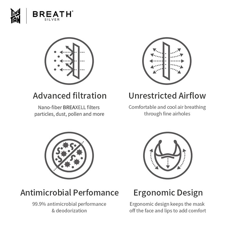 BREATH TinyTAN QUINTET Regular Gray (Set of 2) BTS TinyTAN