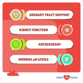 Cranberry for Dogs - Urinary Tract Support, Bladder Health, Dog UTI, Bladder Stones, Incontinence Support (Tablet)