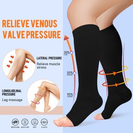 Sooverki Copper Compression Socks for Women & Men Open Toe 15-20mmHg is Best Support for Circulation Recovery and All Day Wear