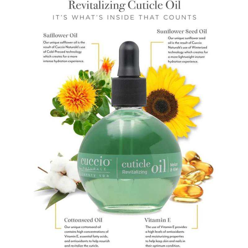 Cuccio Naturale Cuticle Revitalizing Oil - Melon and Kiwi for