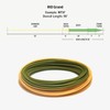 Rio Premier Rio Grand, Pale Green/Light Yellow, WF7F