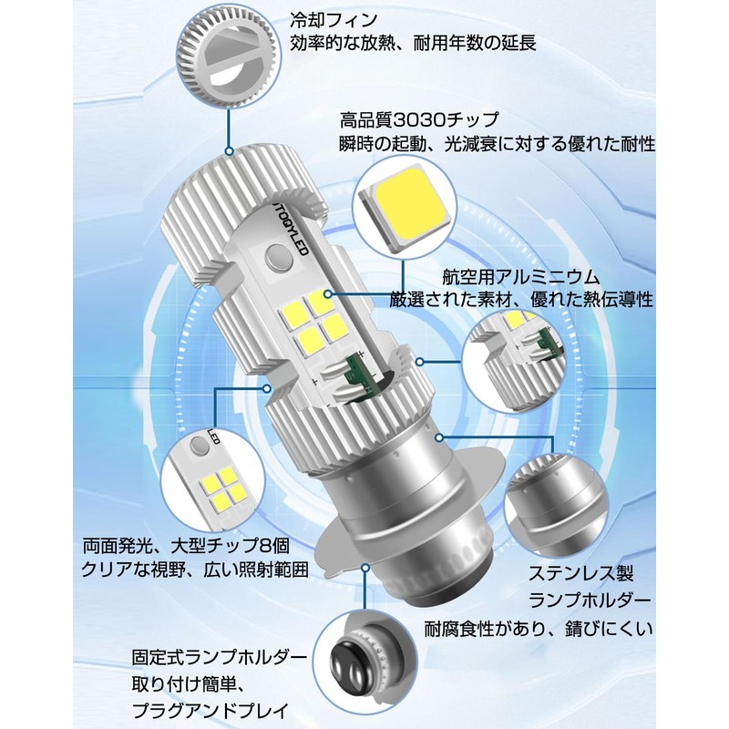 LEDヘッドライト バイク用 LEDバルブ Hi/Lo切替 無極性 直流 交流兼用AC/DC 12V 80V 20W