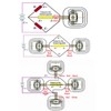Fafeicy HX711 Module + 4 Pieces Personal 50 kg Half