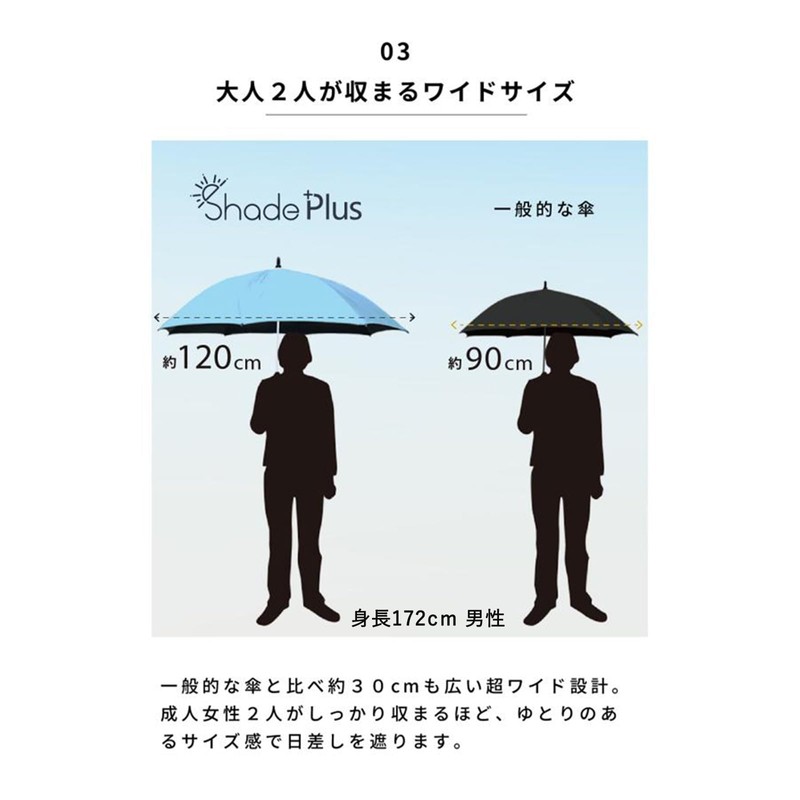 ShadePlus Large Parasol, Large Diameter, 47.2 inches (120 cm), 100%