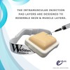 Endure Suture, I/V & Injection Training KIT, 50 Items, Durable