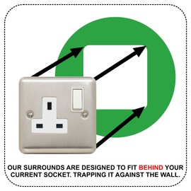 DSD Supplies ltd. Socket Surround, Single Round Acrylic Back Panel, Hygienic Circle Wall Cover, Trim, Back or Finger Plate Frame, Colour:Light Green