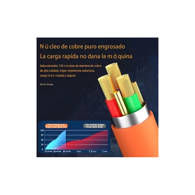 Cable De Datos De Carga Rápida 120w Para Todos Los