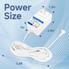 8.4V Power Charger for Smart DIY Motorized Electric Roller Blinds