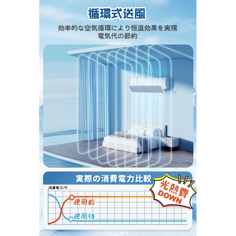 Lunowa Air Conditioner Windshield, 180° Adjustment of Direction Up and