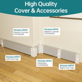 Strasee 1Pack Baseboard Heater Cover Exterior Corner Connector Baseboard Heat Covers Accessory Galvanized Steel M042