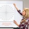 Geyer Instructional Products 173013 Polar/Radian Dry Erase Magnet