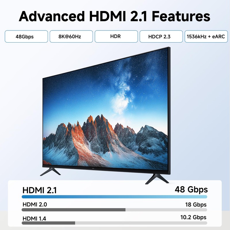 Cable Matters 2-Pack 8K HDMI Keystone Jack with 8K 60Hz