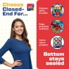 20" (50.8cm) Royal Blue Zip - Closed-End - Dressmaking, Sewing