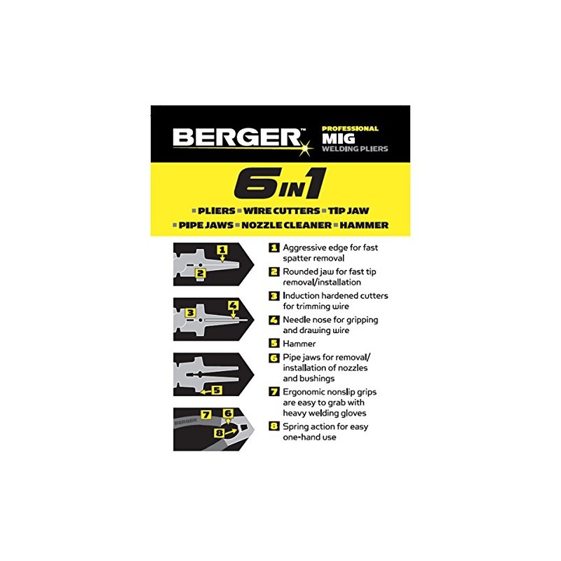 8 in. MIG Welding Pliers
