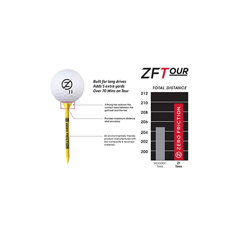 Zero Friction Tour 3-Prong Golf Tees (2-3/4 Inch, Yellow, Pack