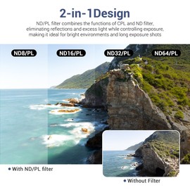 JJC 4 Pack ND/PL Filter Compatible with DJI Osmo Action 5 Pro 4 3 Camera, ND8/PL ND16/PL ND32/PL ND64/PL Multi Coated Neutral Density ND Circular Polarizer CPL Filters Action 5 Pro 4 3 Accessories