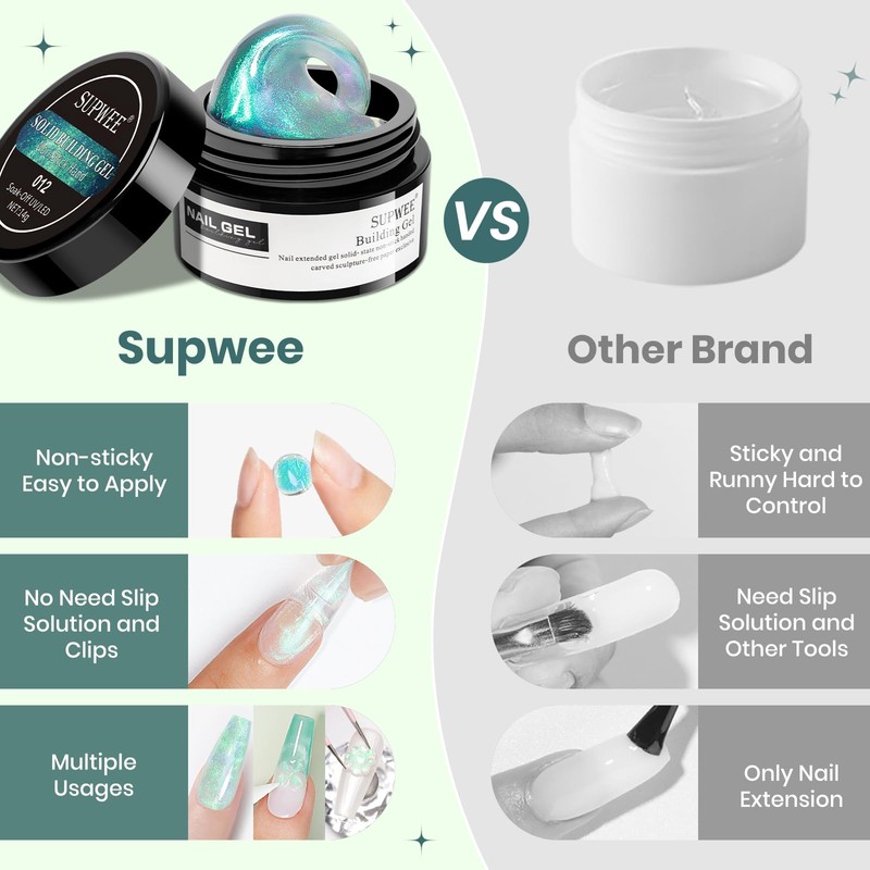 SUPWEE Solid Builder Gel for Nails - Aurora Green 3D