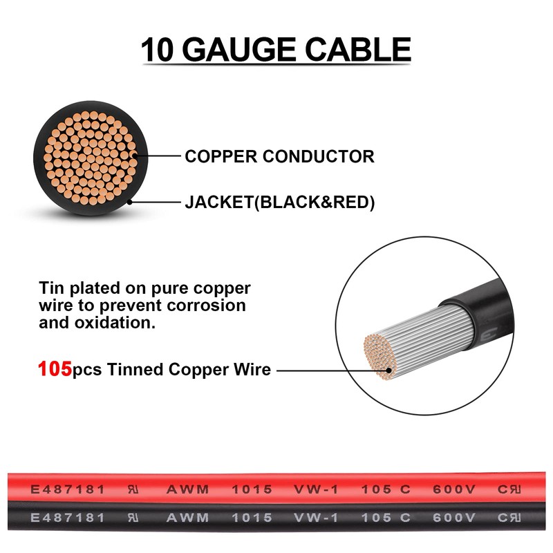 iGreely Dual Positive/Negative ATC Style Fuse Holder 10AWG Wire with