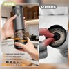 Electric Salt and Pepper Grinder Set - Rechargeable Salt Grinder