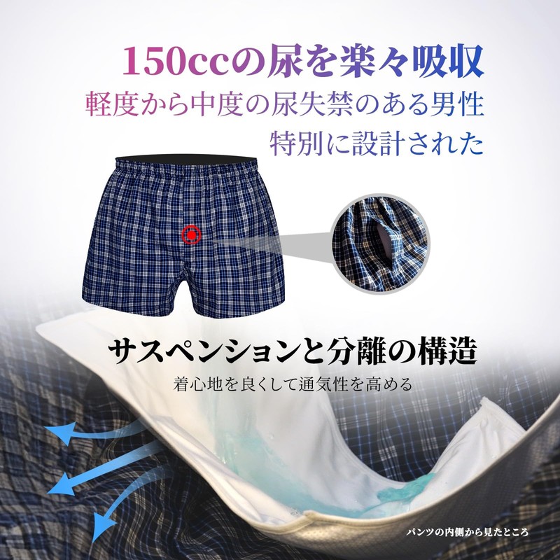 TIICHOO Men's Incontinence Pants, Safe Incontinence Trunks, Absorption Amount, 5.9