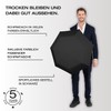Knirps Umbrella I.050 Medium Manual Sun with Umbrella Bag, Small