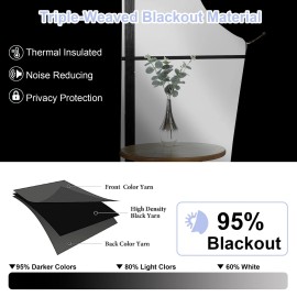 Simplebrand Ava Navy Blue Blackout Curtains for Bedroom 72 Inch Length 2 Panels Privacy