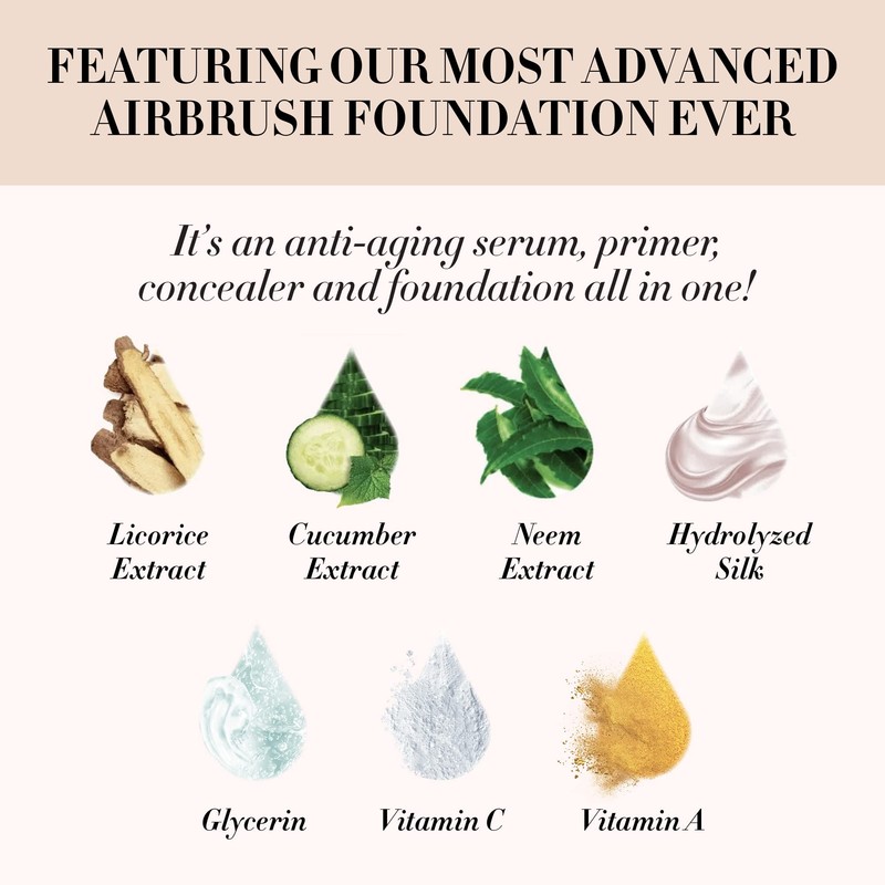 Luminess Air Icon Pro Airbrush System with 4-Piece Foundation Starter