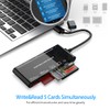 USB C USB3.0 Multi Card Reader for SD, CF, Micro