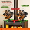 TCFUNDY Heat Powered Wood Stove Fan Oscillating, Fireplace Fan 60°