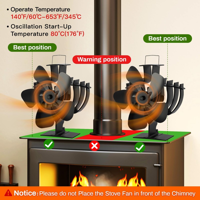 TCFUNDY Heat Powered Wood Stove Fan Oscillating, Fireplace Fan 60°